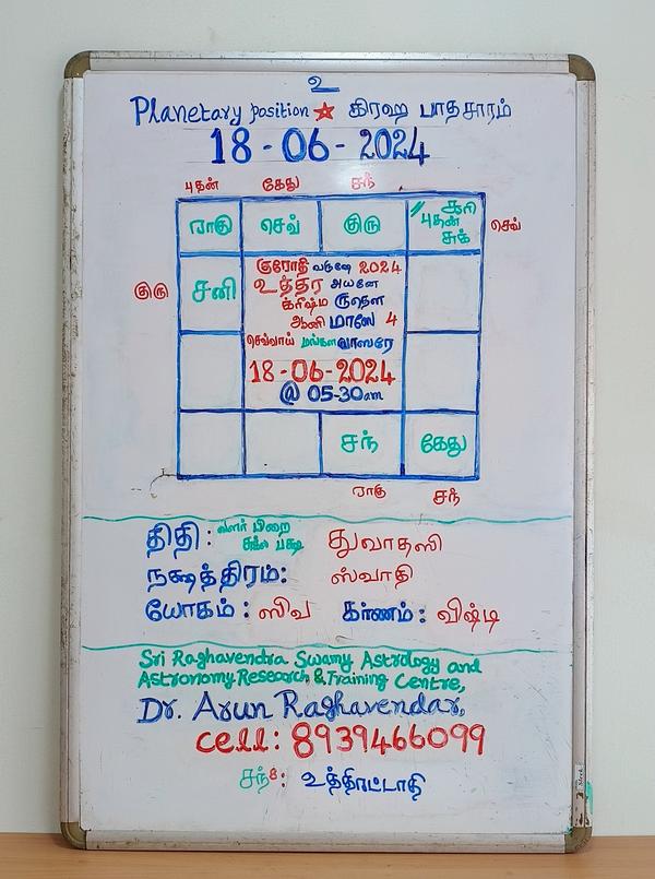 hindu panchangam 18 june 2026