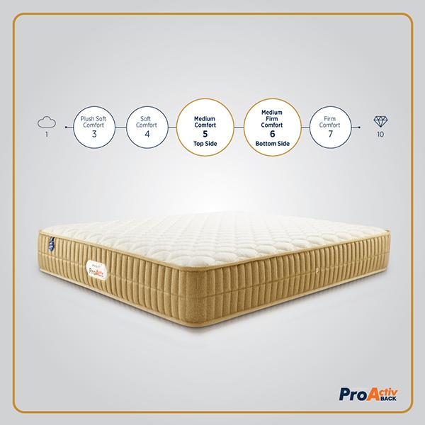 firm mattress