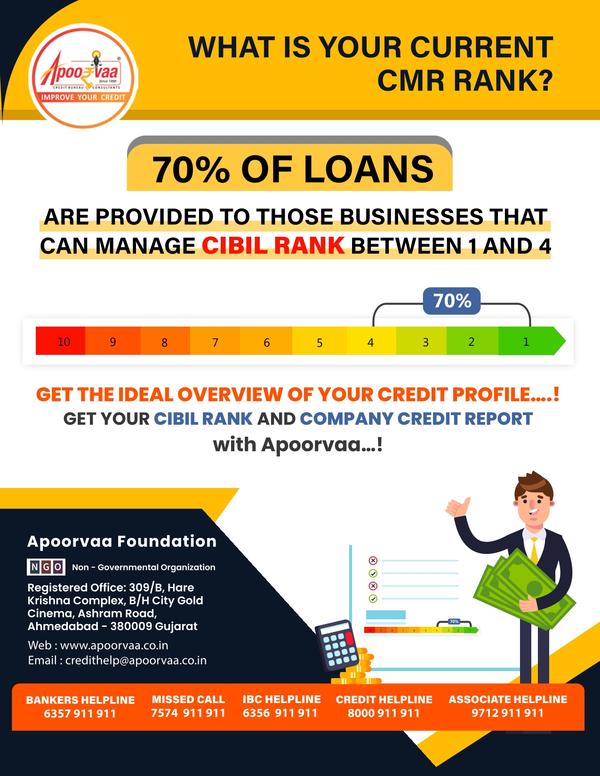 creditreport understand
