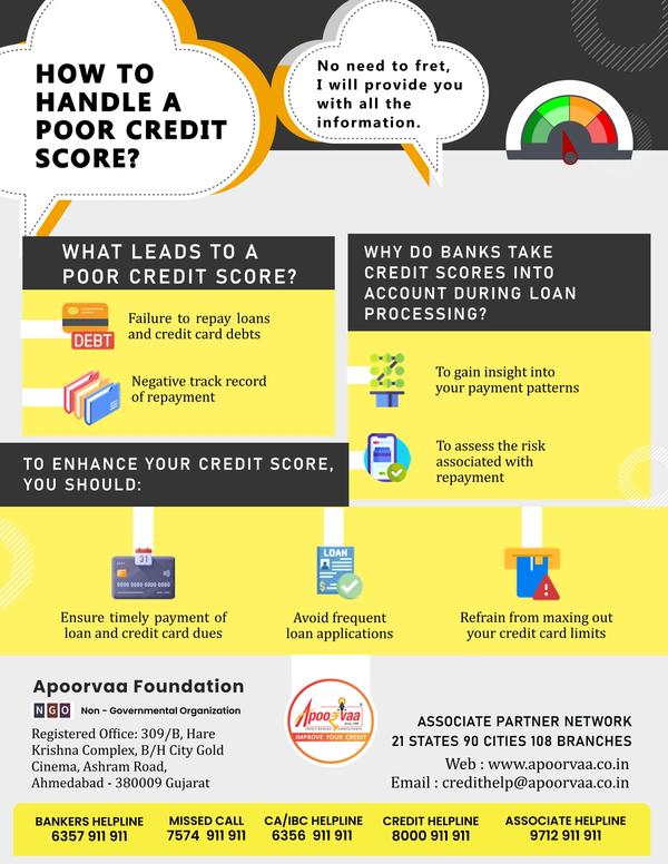 low credit score issue