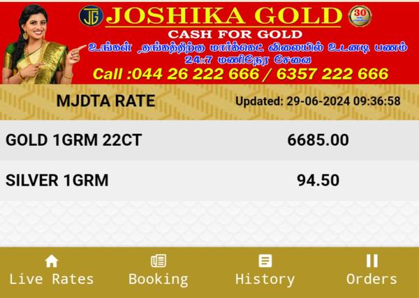 old gold buyers anna nagar