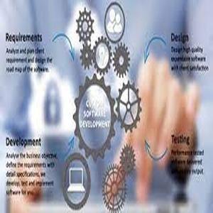 woraiyur ventas cicerone seo p