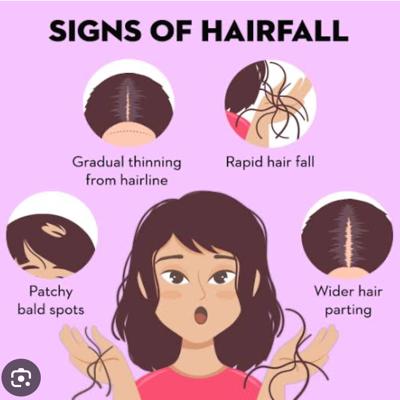 Biotin, also known as vitamin 