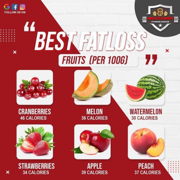 best weight loss centres