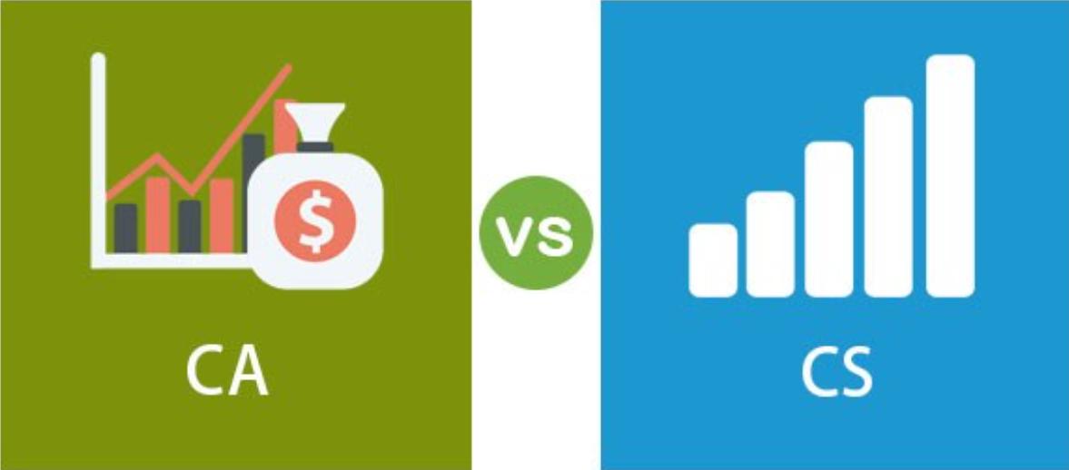 S M Kulkarni Maths and Sc