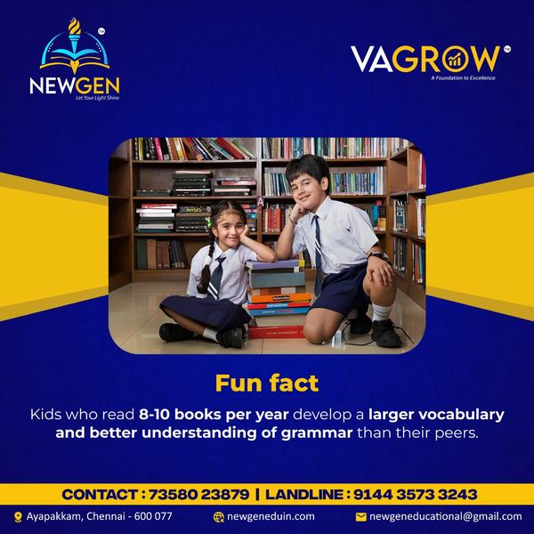 Fun Fact Contact : 73580