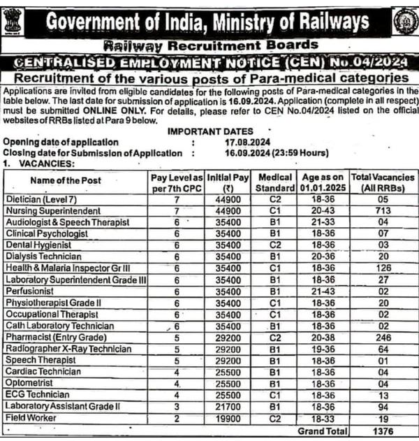 New Offline and Online ad