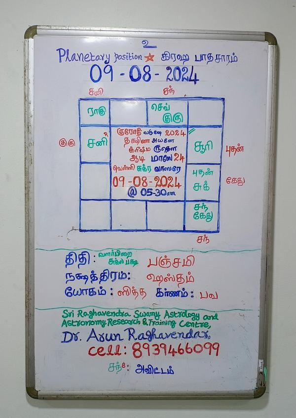 raghavendra swamy temple