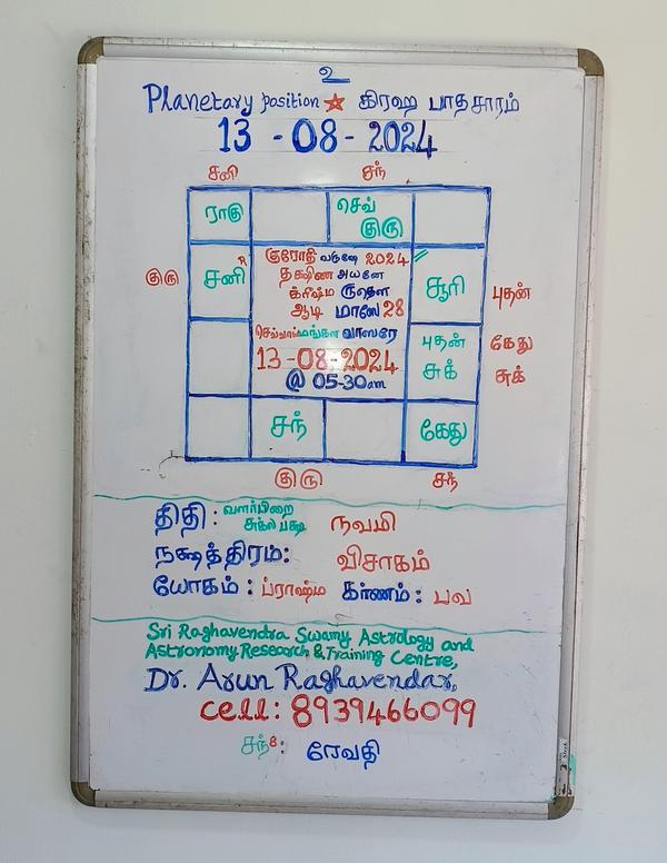 raghavendra swamy temple