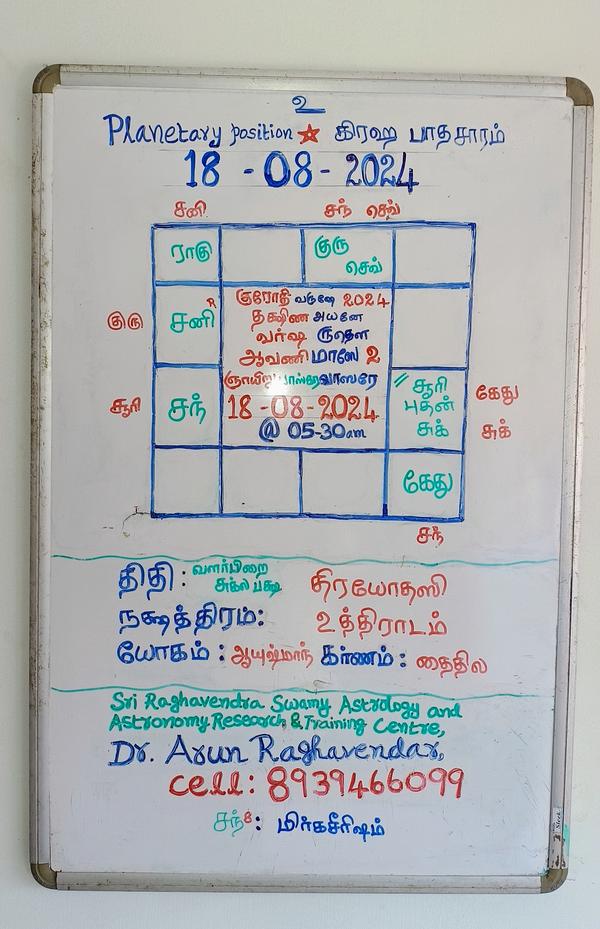 8939466099 whatsapp 7603832945