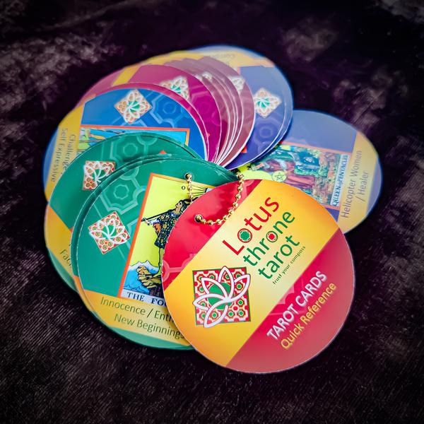 Tarot card for quick refe