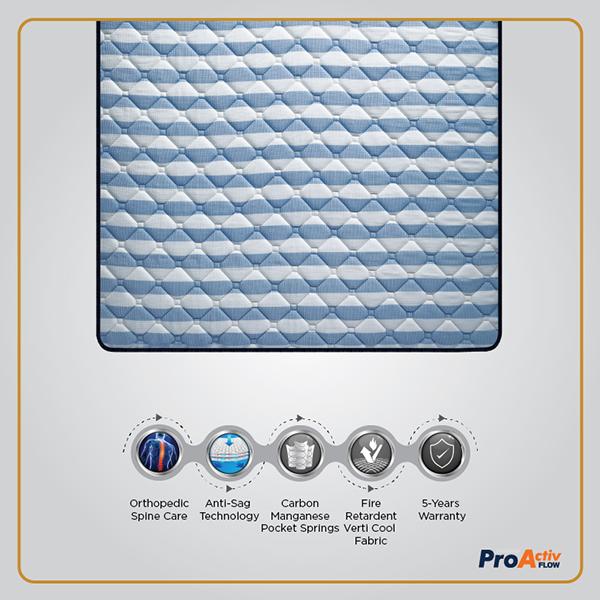 king size mattress average pri
