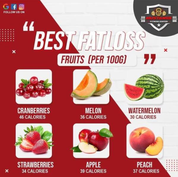 best results