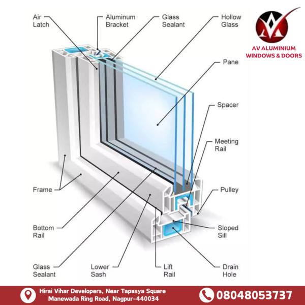 🏢 Transform Your Spaces with 