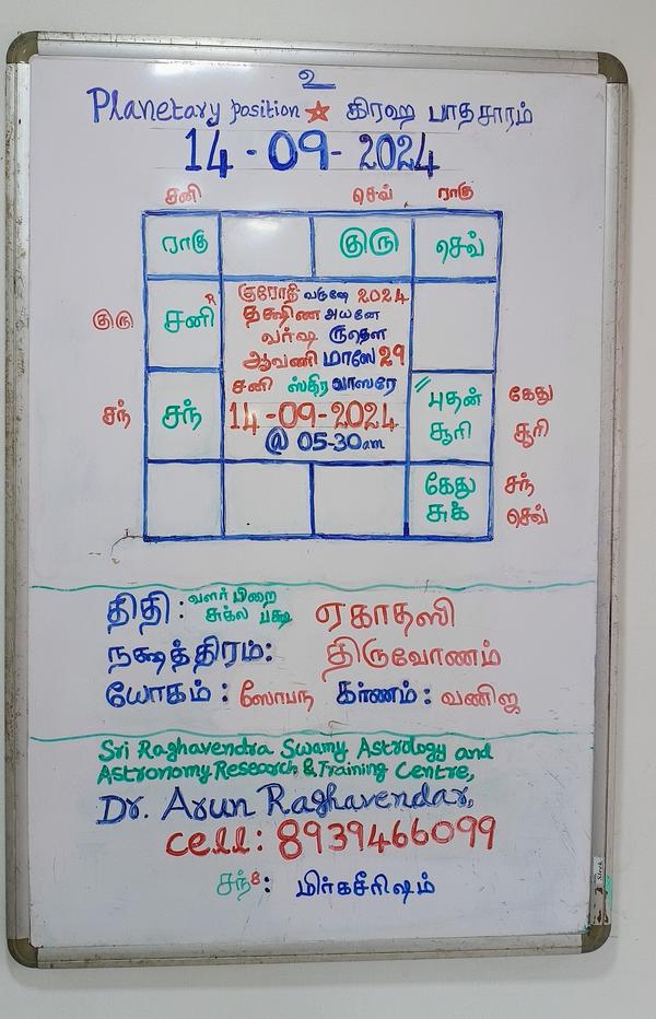 jan 14 2026 panchangam planeta
