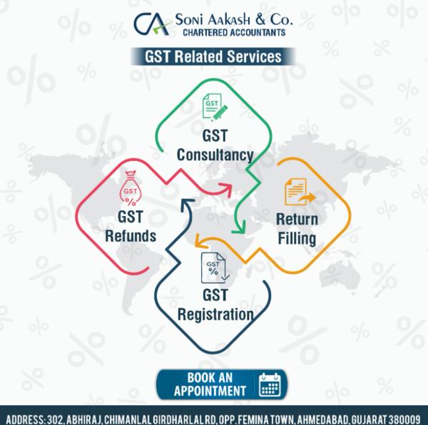 hassle free process