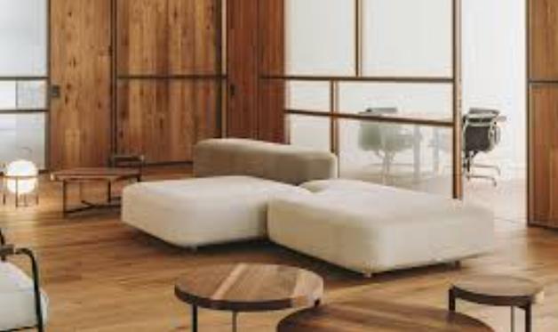 various business environments