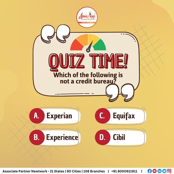 quiz time