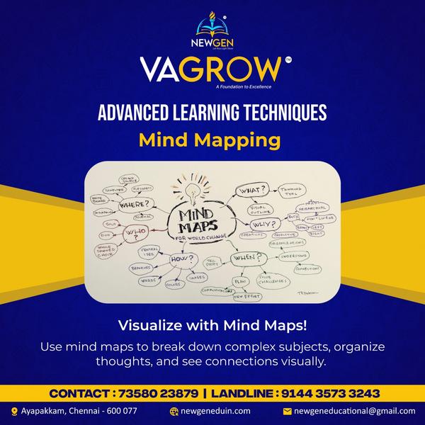Mind Mapping We offer c