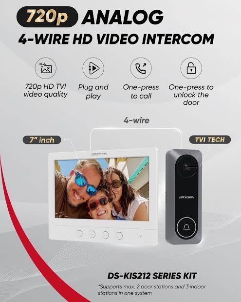 full hd video surveillance del