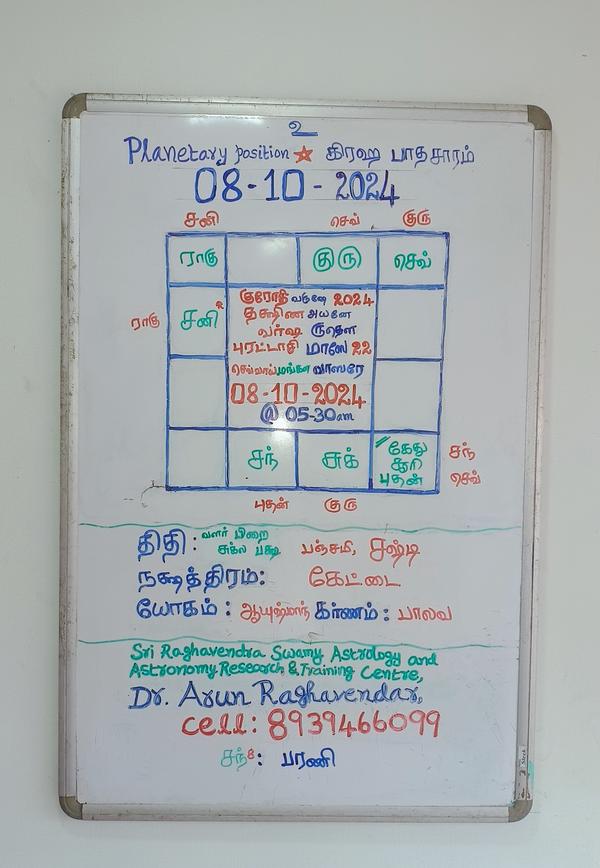 prasna astrologer blackmagic