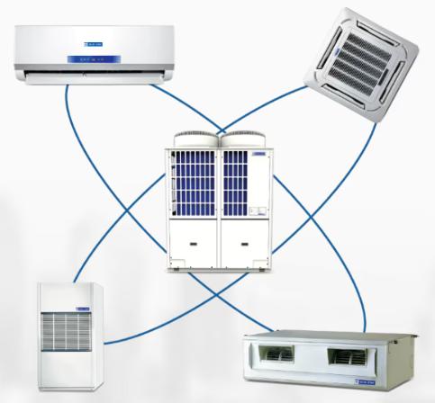mini vrf