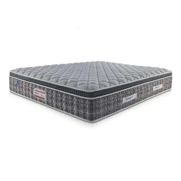 eurotop pocket spring mattress