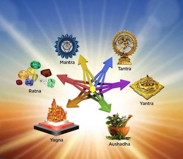personalized health astrology