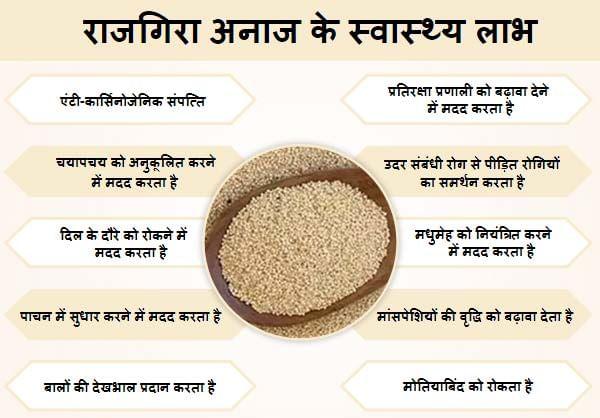 myriad benefits