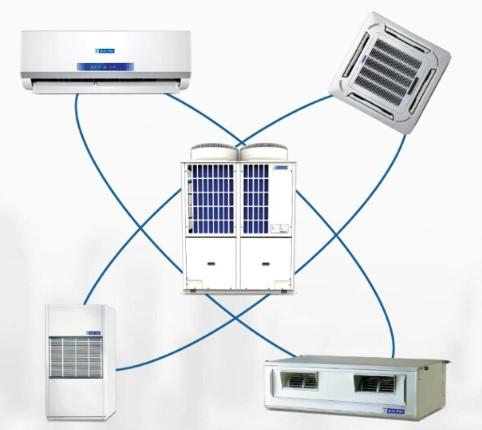 variable refrigerant flow