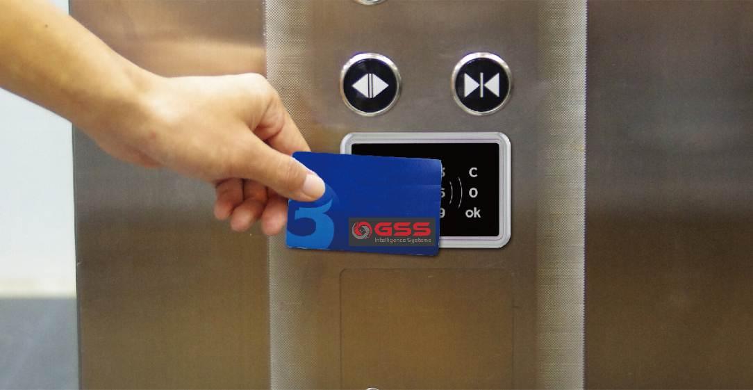 real time access control monit