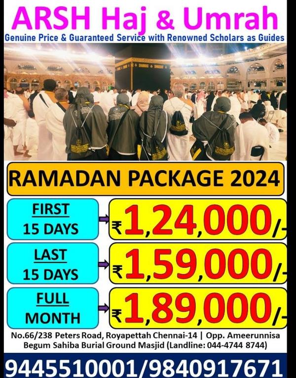 lowest packages