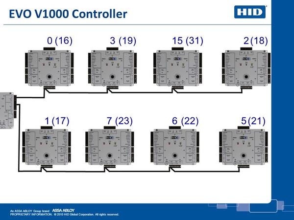 hid global vertx evo v1000 con