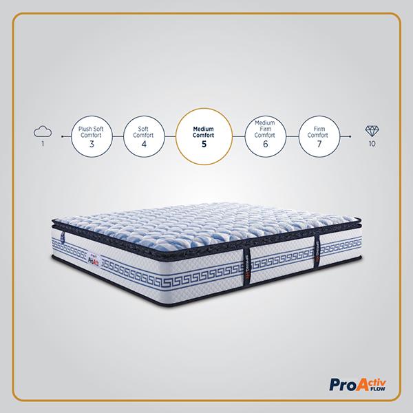 breathable latex foam mattress