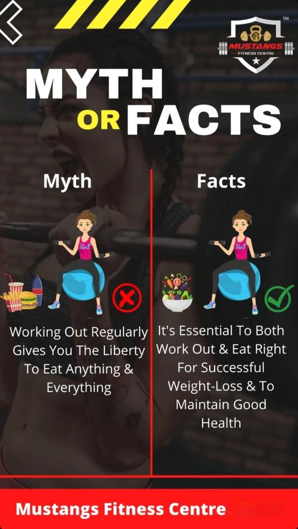 best fitness centre in navi mu