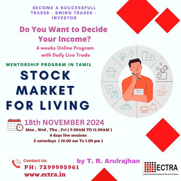 part time trading activity