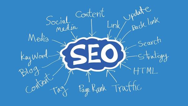 user friendly websites