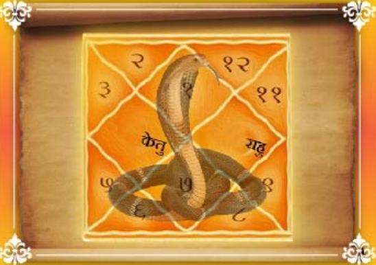 horoscope rameshwaram