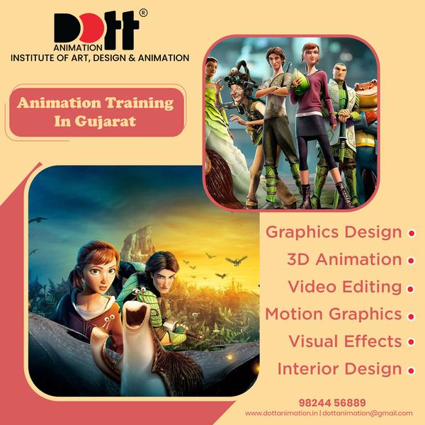 placement oriented animation t