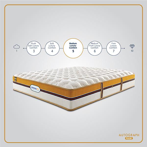 mattress dealer in trichy