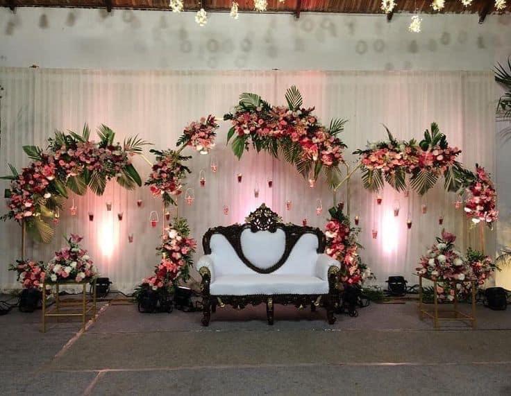 thematic displays