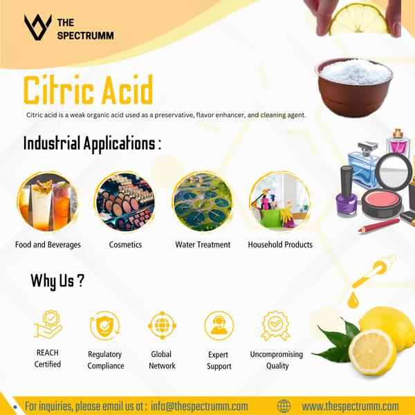Citric Aci