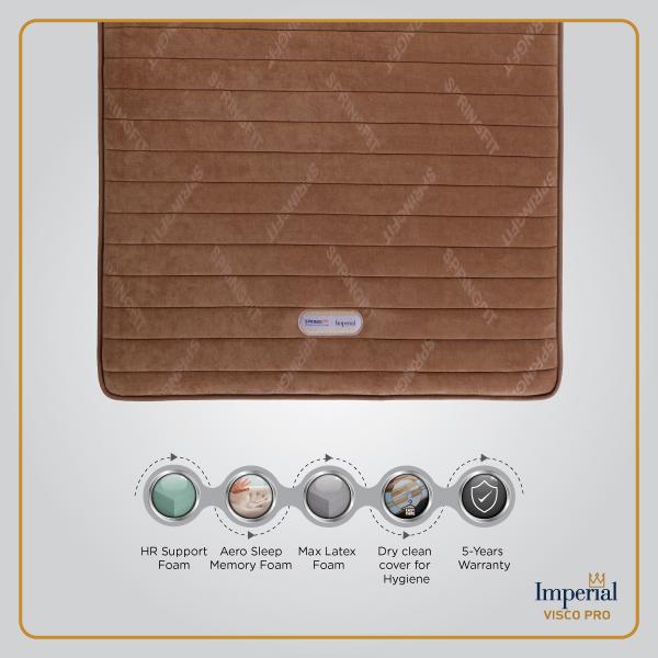 premium foam mattresses with s