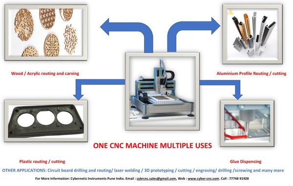 Desktop CNC machine for multiple applications : #D