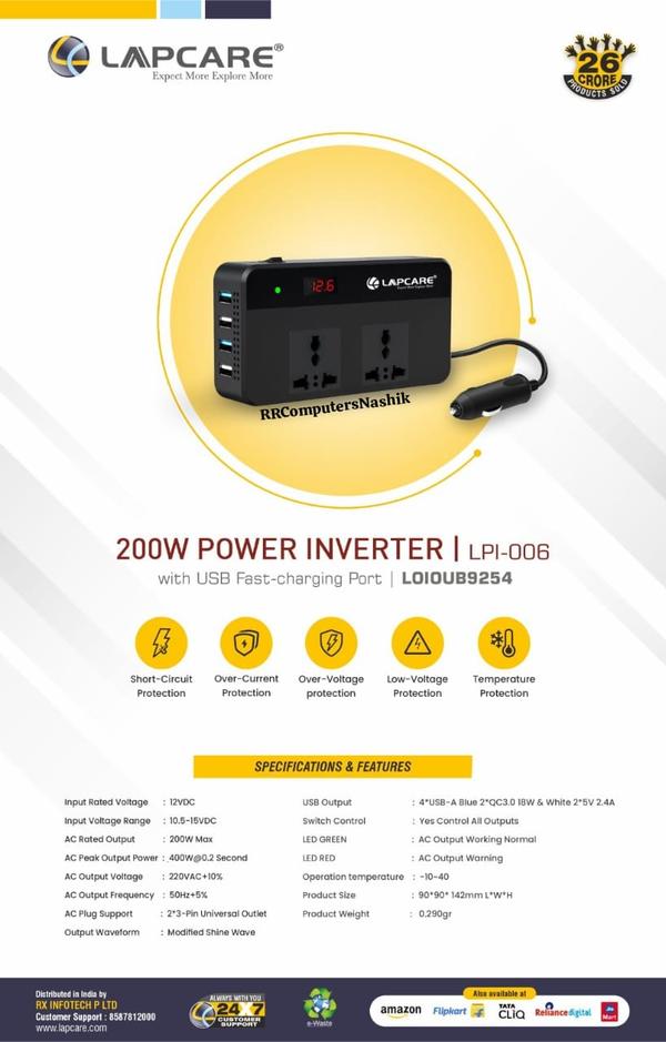 hdmi usb av ports projector