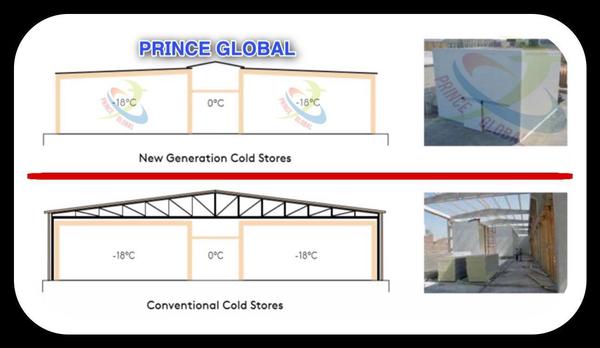 solar powered cold storage sol