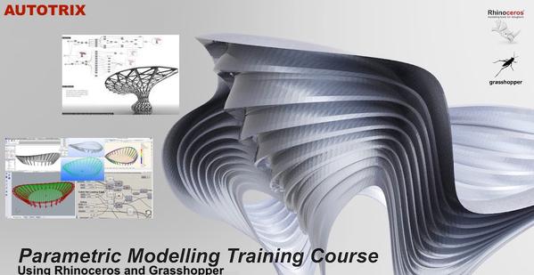 Rhinoceros Training in De