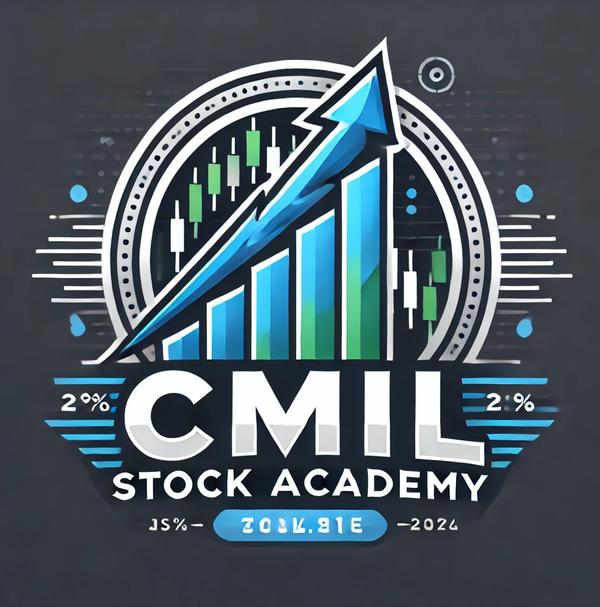 topnotch training anytime