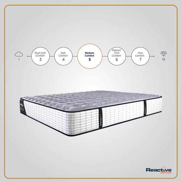 high density foam mattress wor