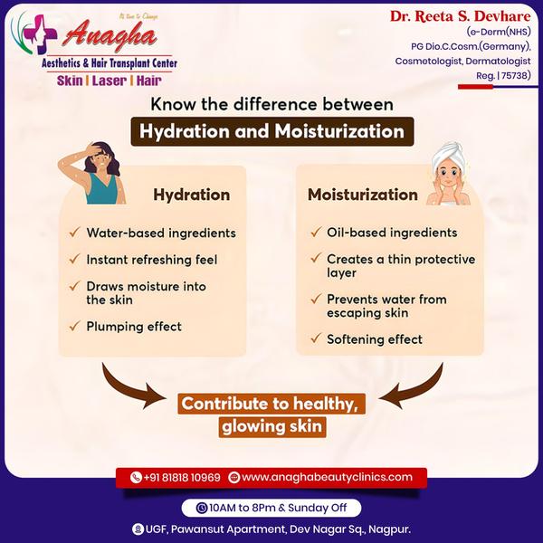 Give you best treatment between the hydr